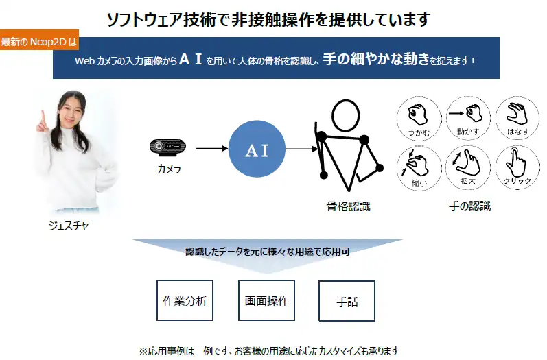 株式会社リーシス