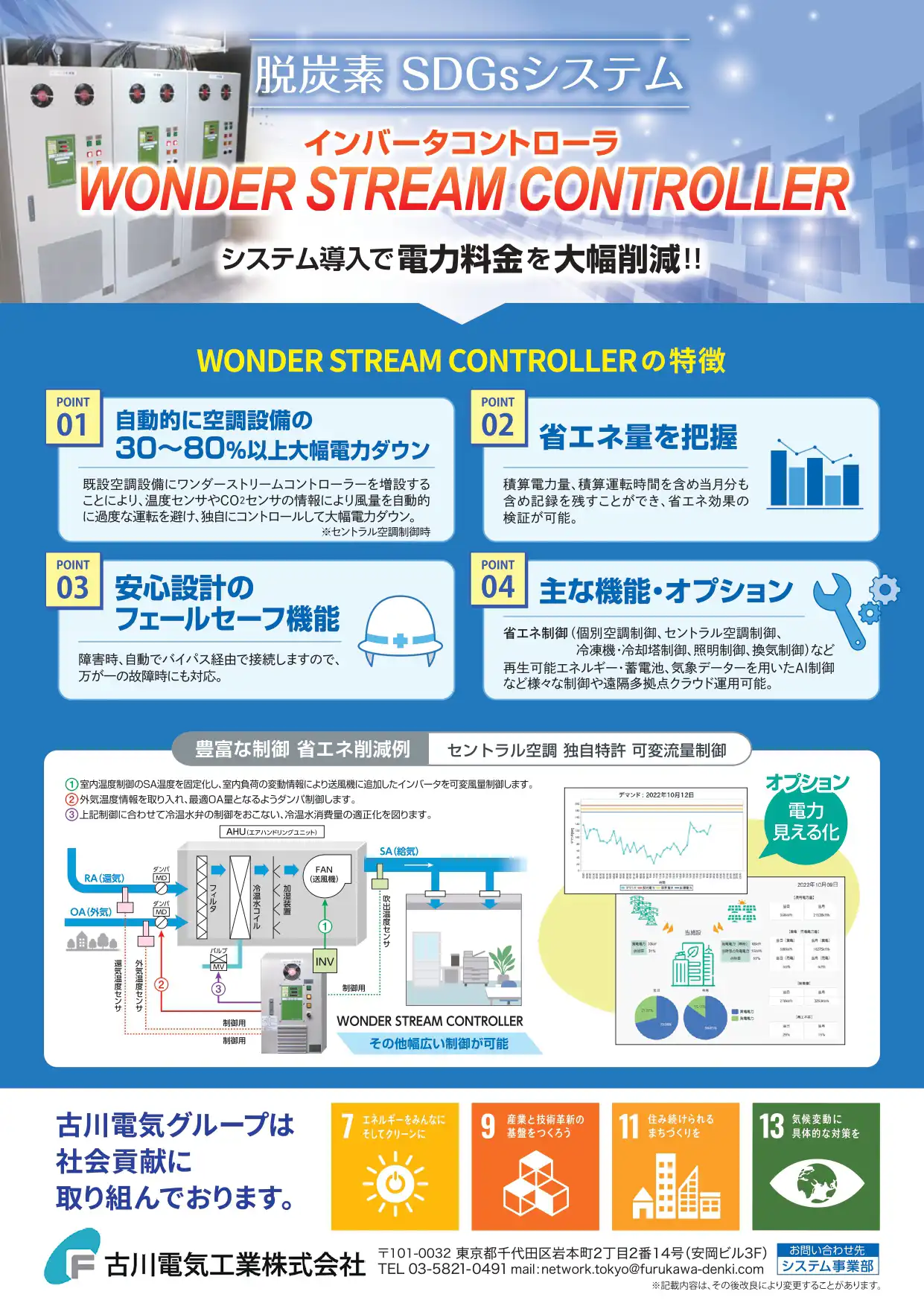 古川電気工業株式会社