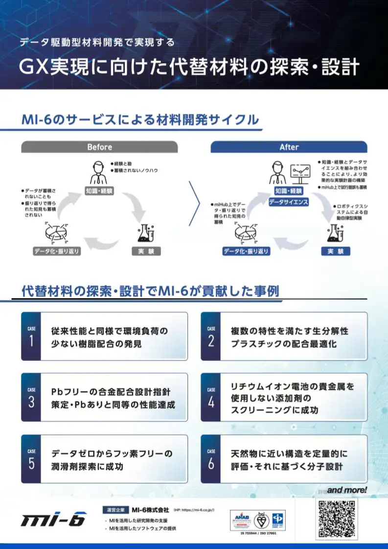 MI-6株式会社