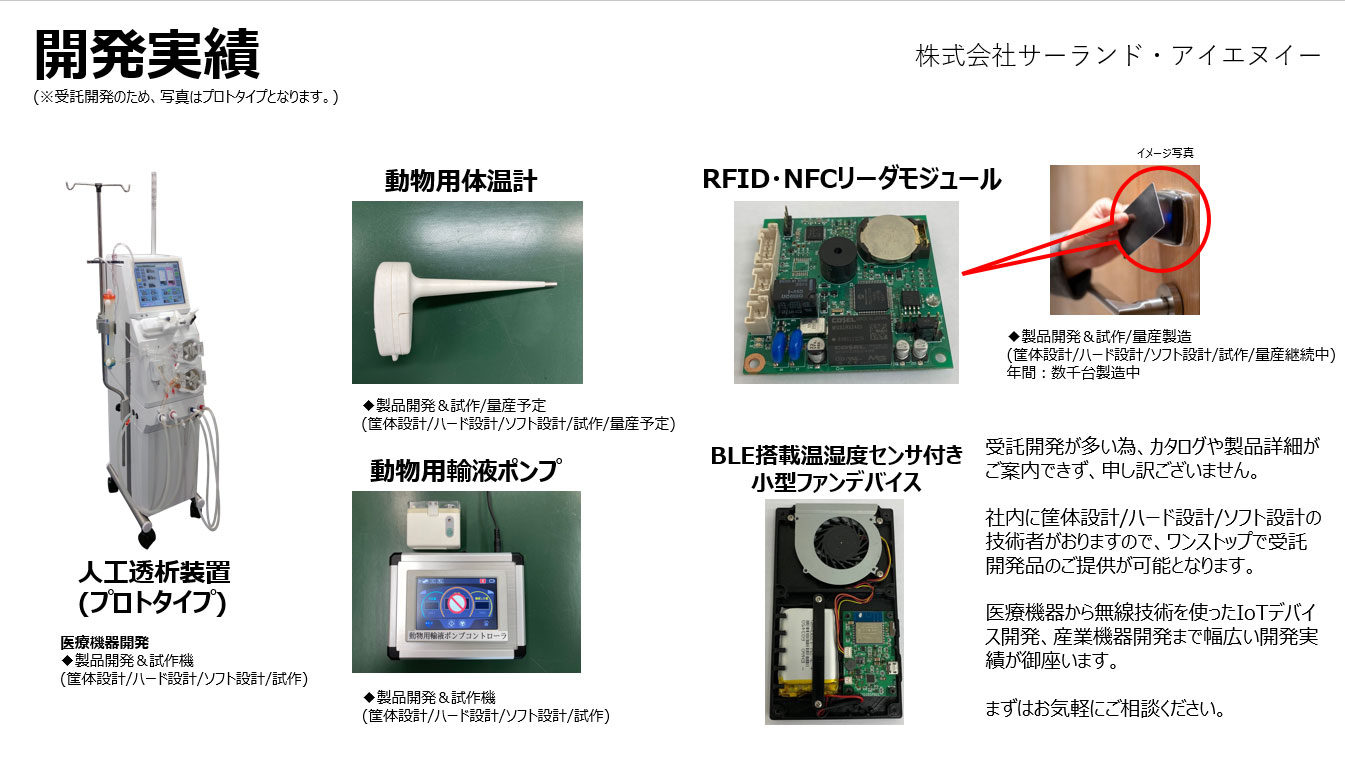 	株式会社サーランド・アイエヌイー	