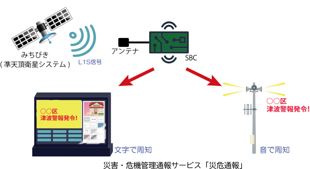 	日本キャステム株式会社	