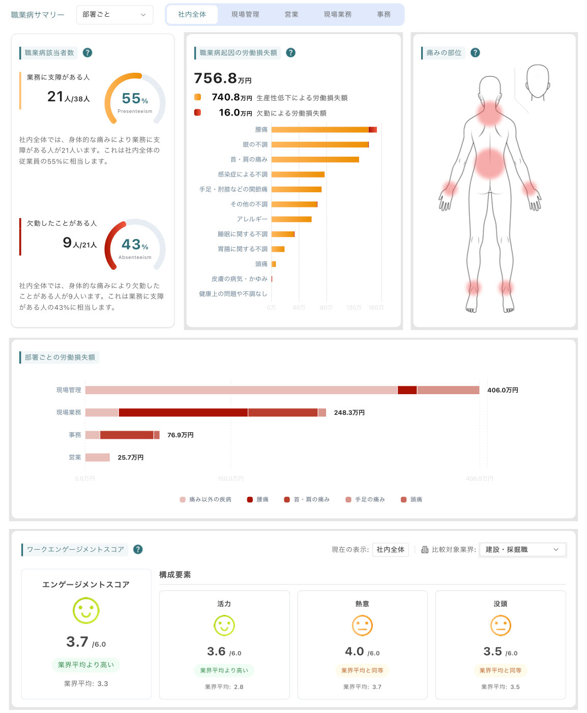 	株式会社TherapiCo	