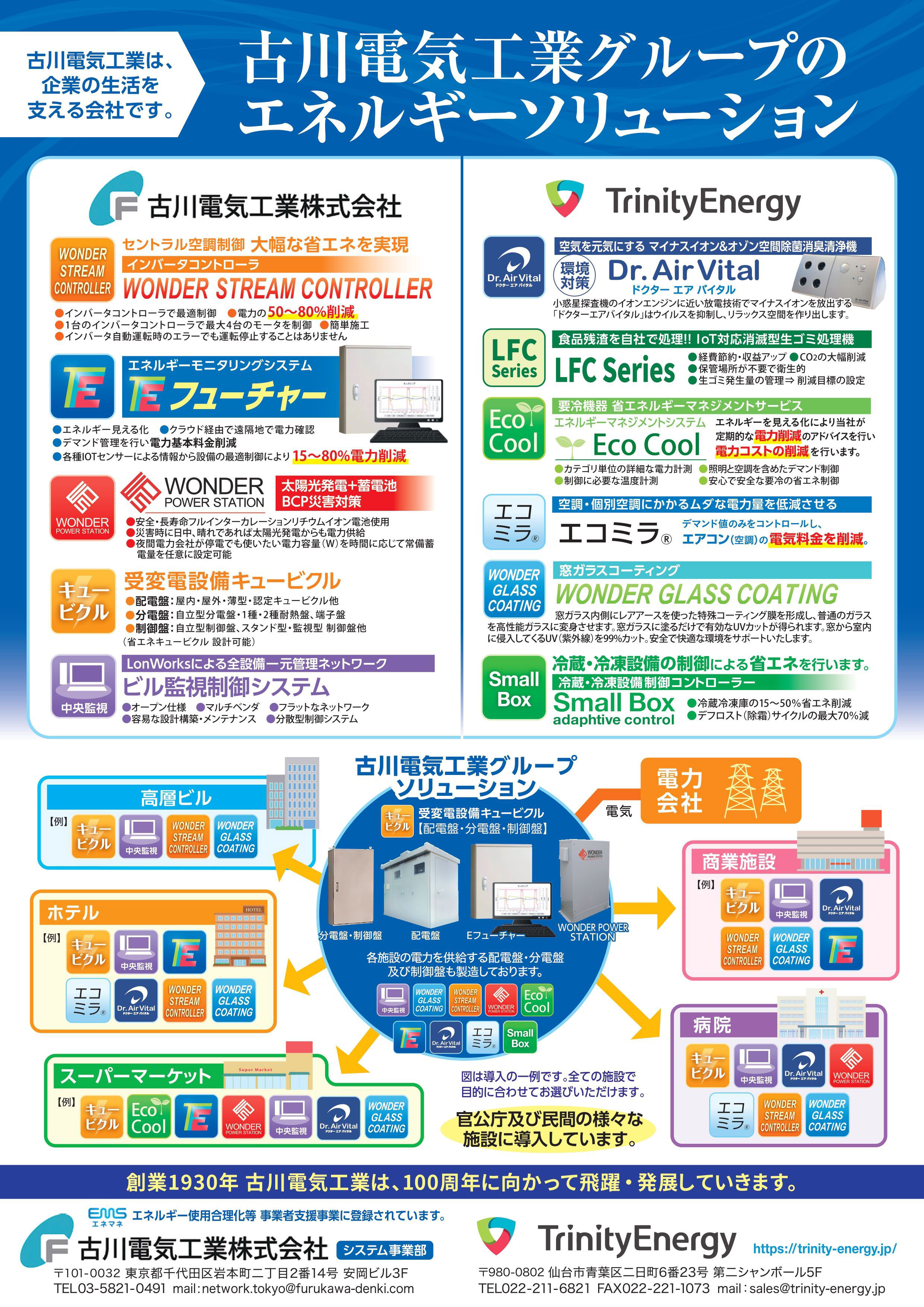 	古川電気工業株式会社	