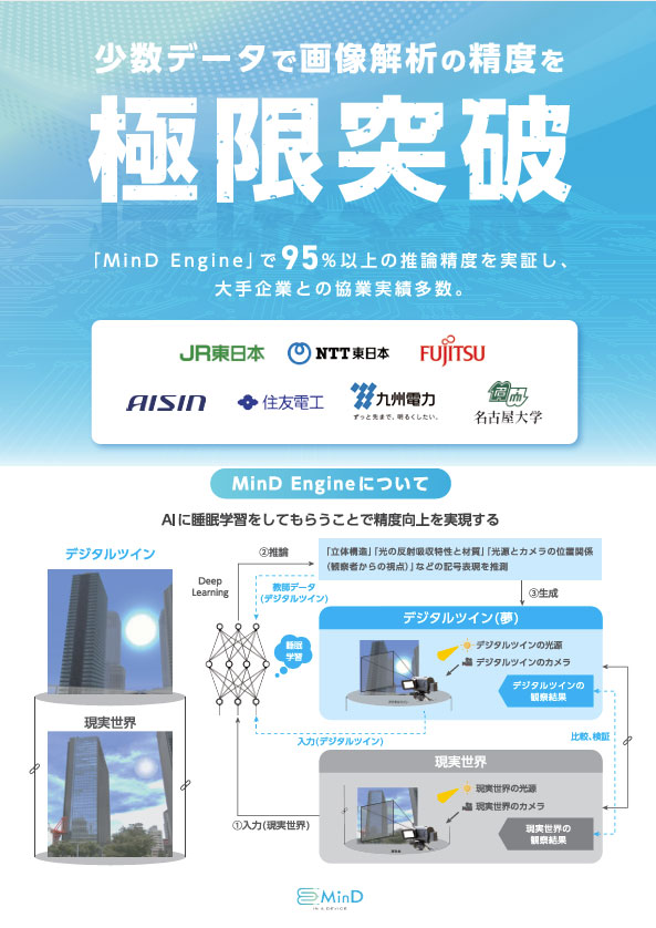	株式会社MinD in a Device	