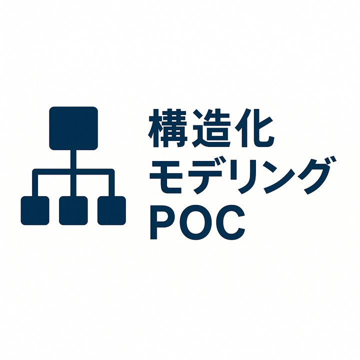 	株式会社シナジー研究所	