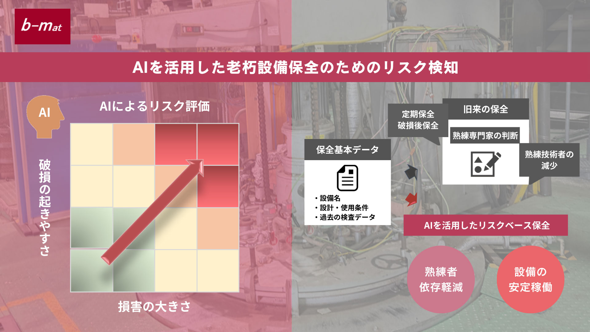 	株式会社ベストマテリア	